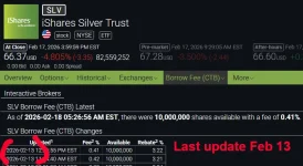 slvshares 2-18-26.webp