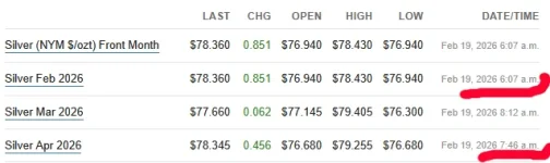 futures 2-19-26.webp
