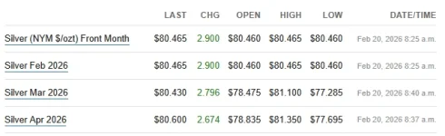 futures 2-20-26.webp