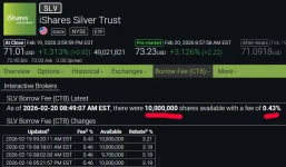 slvshares 2-20-26.webp