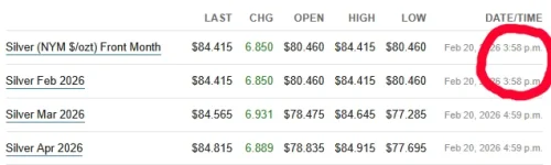 futures 2-21-26.webp