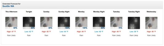 Weather.JPG Weather.JPG