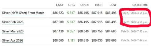 futures 2-24-26.webp