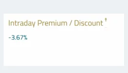 pslv premium 2-27-26.webp