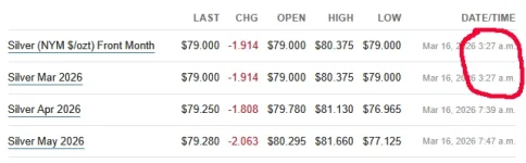 futures 3-16-26.webp