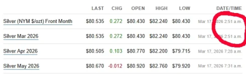 futures 3-17-26.webp