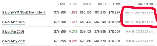 futures 3-18-26.webp