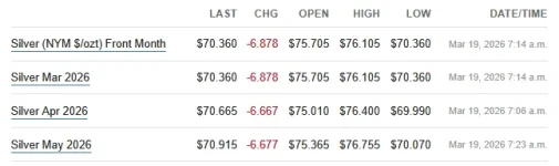 futures 3-19-26.webp