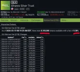 slvshares 3-19-26.webp