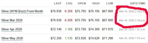 futures 3-20-26.webp