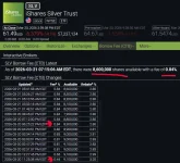 slvshares 3-21-26.webp