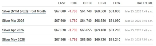 futures 3-23-26.webp