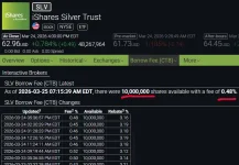 slvshares 3-25-26.webp slvshares 3-25-26.webp