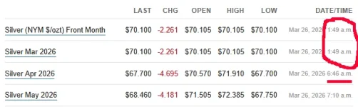 futures 3-26-26.webp futures 3-26-26.webp