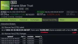 slvshares 3-26-26.webp slvshares 3-26-26.webp