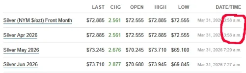 futures 3-31-26.webp futures 3-31-26.webp