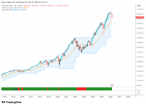 SPX_2026-03-31_16-21-36.png