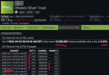 slvshares 4-2-26.webp