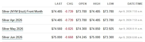 futures 4-9-26.webp futures 4-9-26.webp