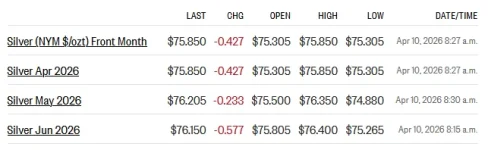 futures 4-10-26.webp
