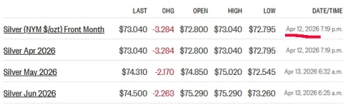 futures 4-13-26.webp