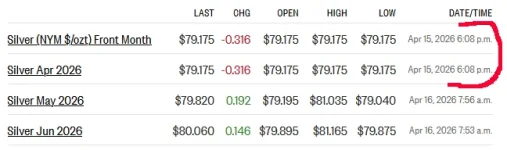 futures 4-16-26.webp