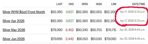 futures 4-20-26.webp