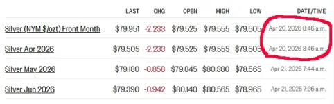 futures 4-21-26.webp
