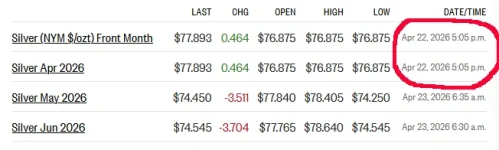 futures 4-23-26.webp