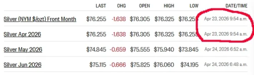 futures 4-24-26.webp