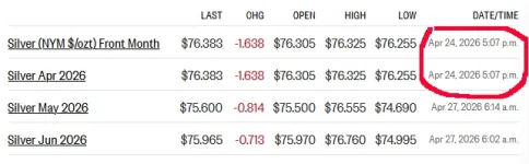 futures 4-27-26.webp