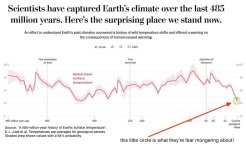 Climate Change Eons.jpeg