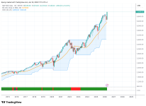 SPX_2026-04-30_17-01-18.png