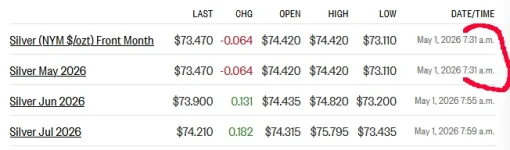 futures 5-1-26.webp