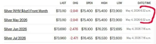 futures 5-4-26.webp
