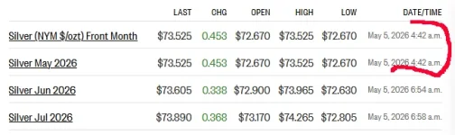 futures 5-5-26.webp