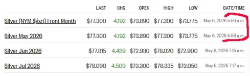 futures 5-6-26.webp