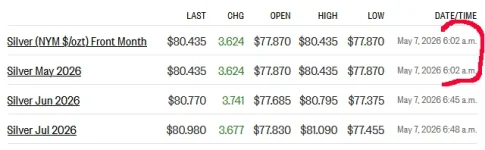 futures 5-7-26.webp