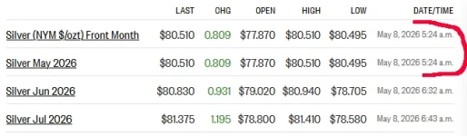 futures 5-8-26.webp
