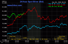 spot 5-8-26.gif