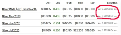 futures 5-11-26.webp futures 5-11-26.webp