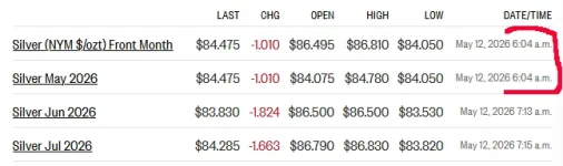futures 5-12-26.webp