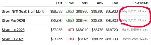 futures 5-14-26.webp