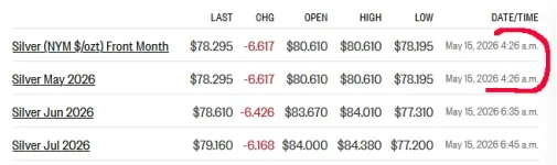 futures 5-15-26.webp
