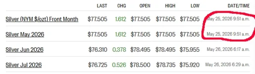 futures 5-26-26.webp futures 5-26-26.webp