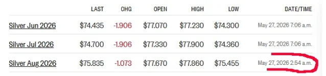 futures 5-27-26.webp futures 5-27-26.webp