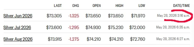 futures 5-28-26.webp futures 5-28-26.webp