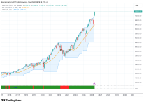 SPX_2026-05-29_16-19-05.png