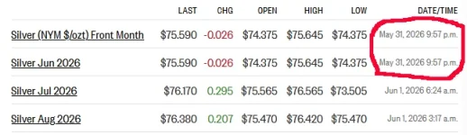 futures 6-1-26.webp futures 6-1-26.webp