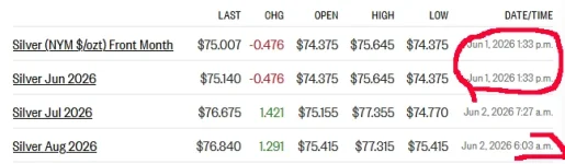futures 6-2-26.webp futures 6-2-26.webp